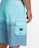 Billabong All Day Heather Stripe Pro 20" Boardshorts- Bay Blue