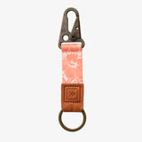 Thread Wallets Keychain Clips