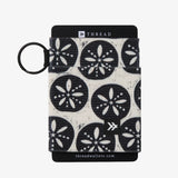 Thread Wallets Elastic 2026