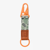 Thread Wallets Keychain Clips