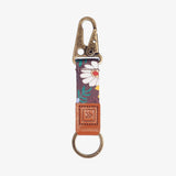 Thread Wallets Keychain Clips