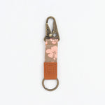 Thread Wallets Keychain Clips
