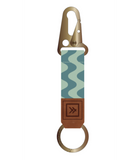Thread Wallets Keychain Clips